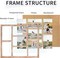 4x6 Picture Frame Collage for Wall Decor, Multiple Photo Collage Frames with Tempered Glass, 7-Opening for 4 x 6 Picture Frames, Rustic Brown, 1 Pack